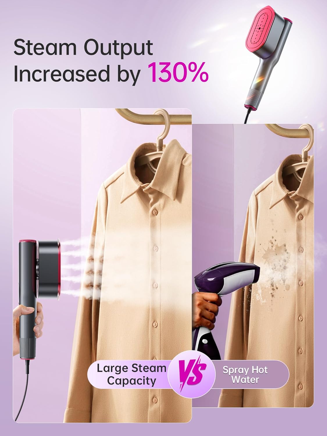 2-in-1 Steamer & Iron